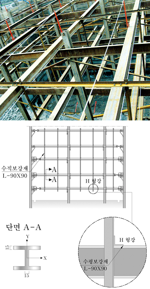 H형강 버팀보 이미지