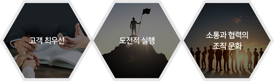 핵심가치 이미지 : 1. 고객 최우선 2. 도전적 실행 3. 소통과 협력의 조직 문화